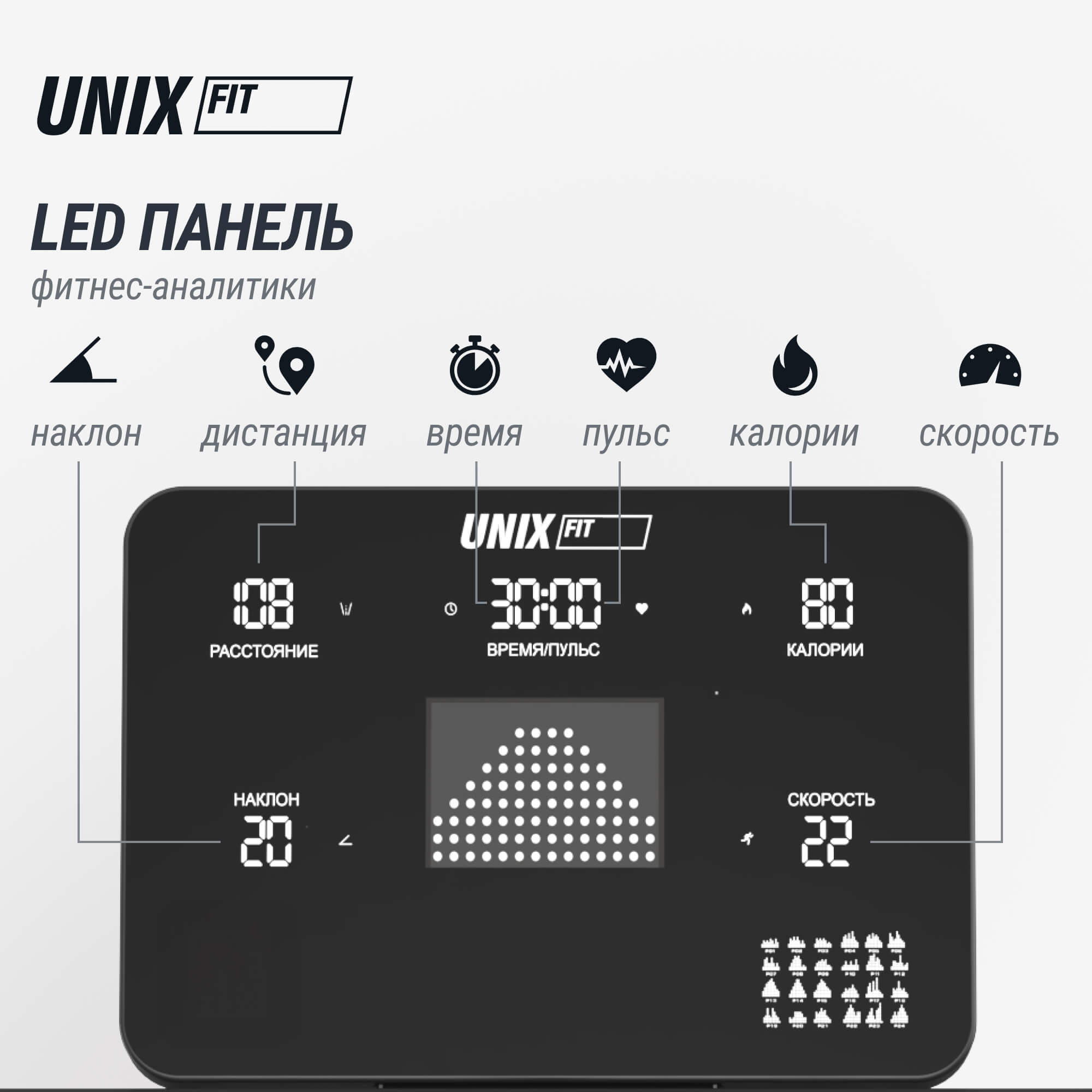 Беговая дорожка UnixFit MX-850 (версия 2.0) TDMX850V2