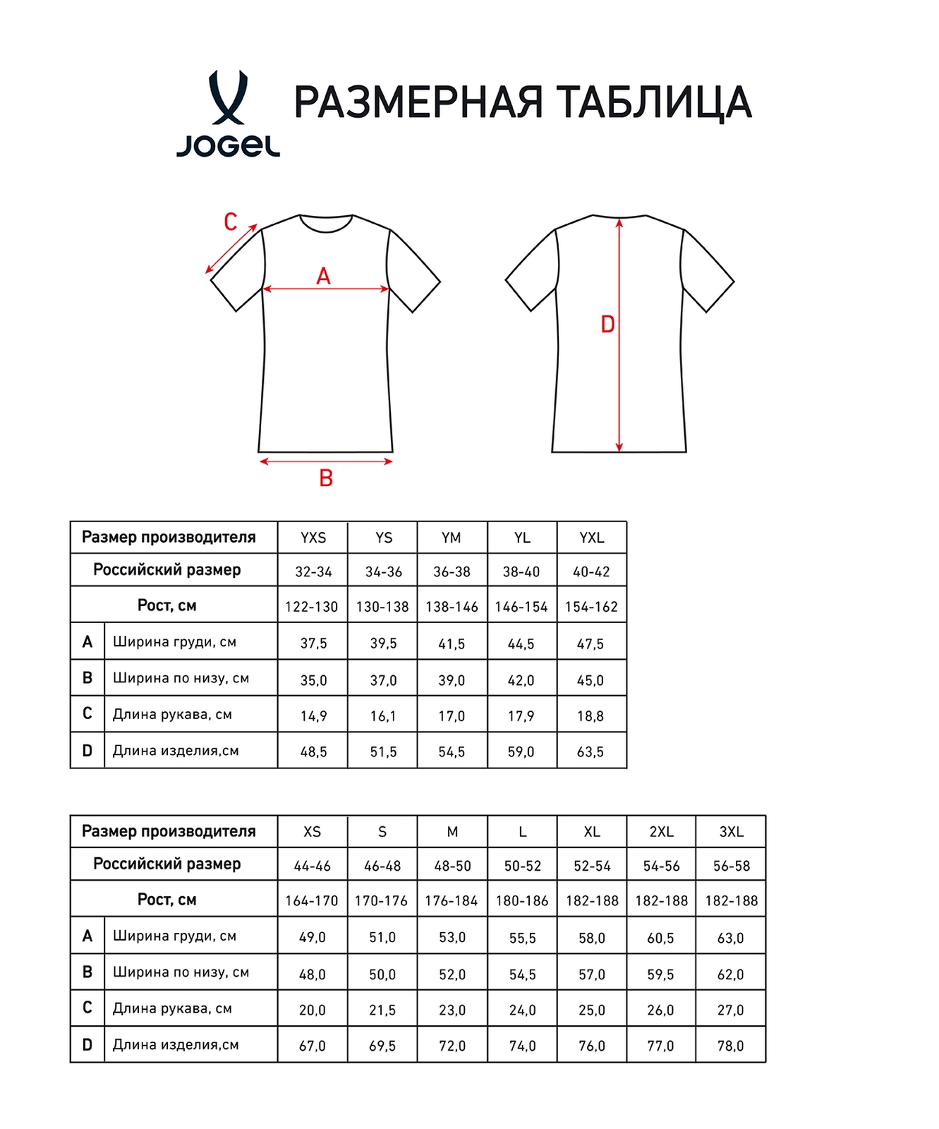 Футболка игровая Jogel PerFormDRY Spartak 25 Home W Jersey, красный
