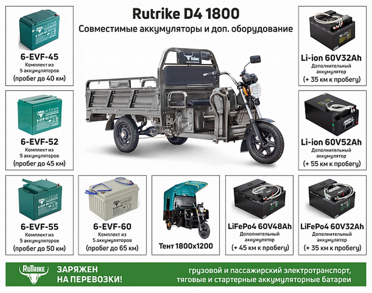 Грузовой электротрицикл RuTrike D4 1800 60V1500W 023293-2495 темно-серый