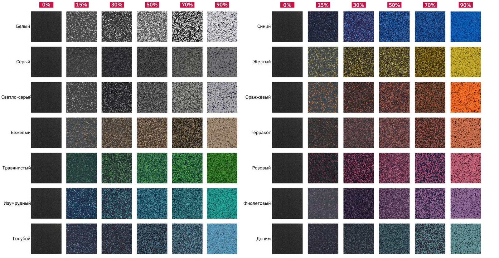 Резиновая плитка Sagama Tile&Roll 50x50см