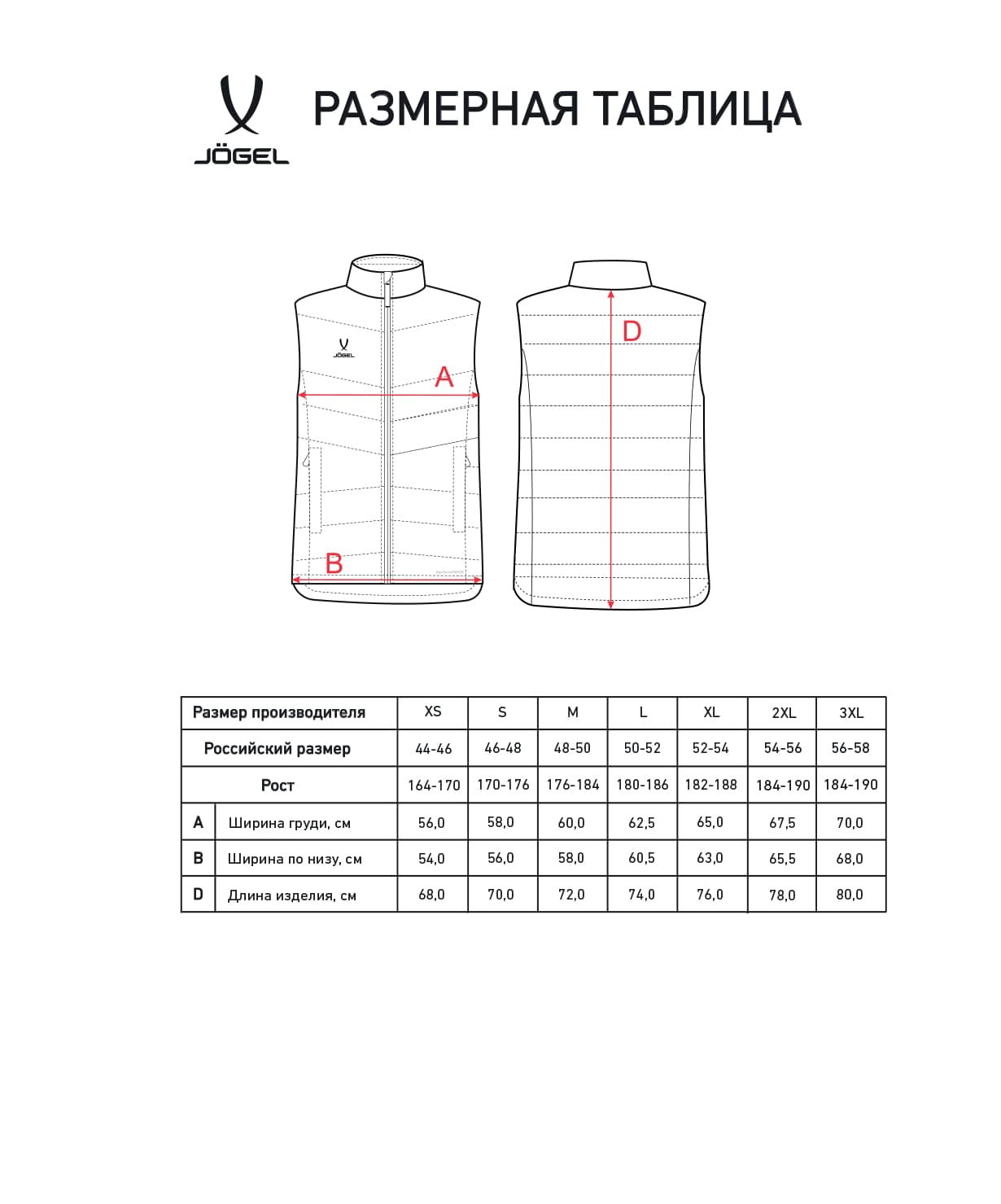 Жилет утепленный Jogel ESSENTIAL PerFormPROOF Padded Vest, черный