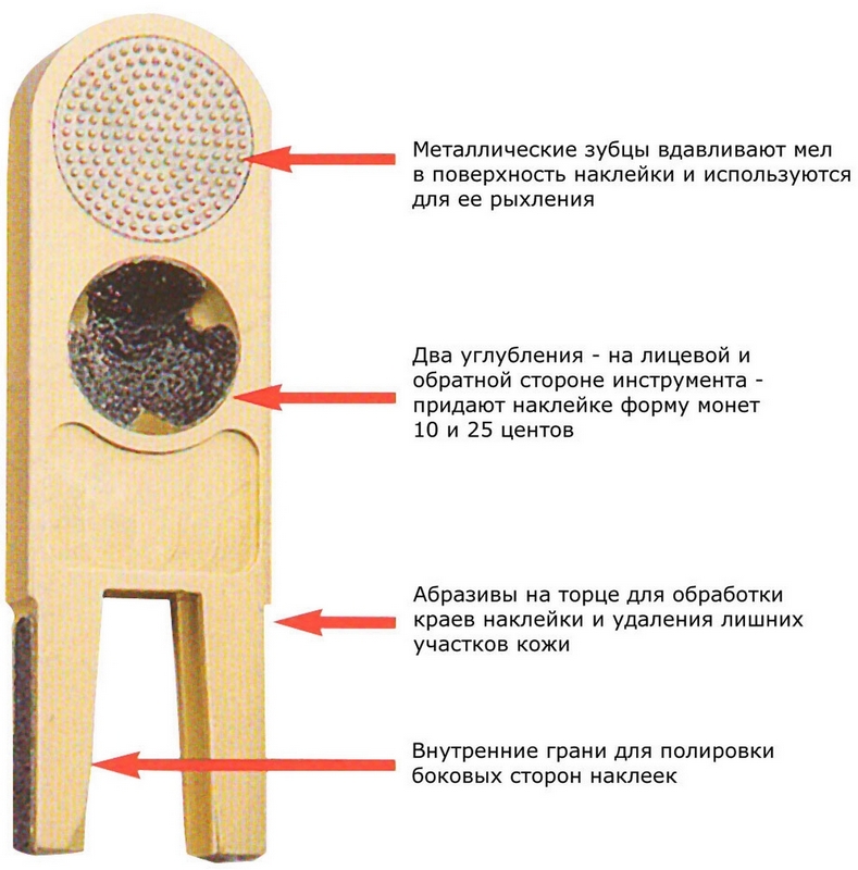 Инструмент для обработки наклейки Ulti-Mate 3256.760