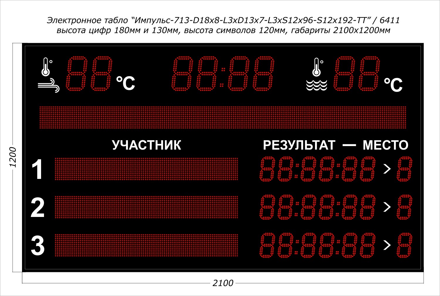 Табло для плавания Импульс 713-D18x8-L3xD13x7-L3xS12x96xP10-S12x192xP10-T-T2