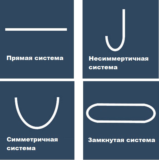 Подвесная потолочная система  4199