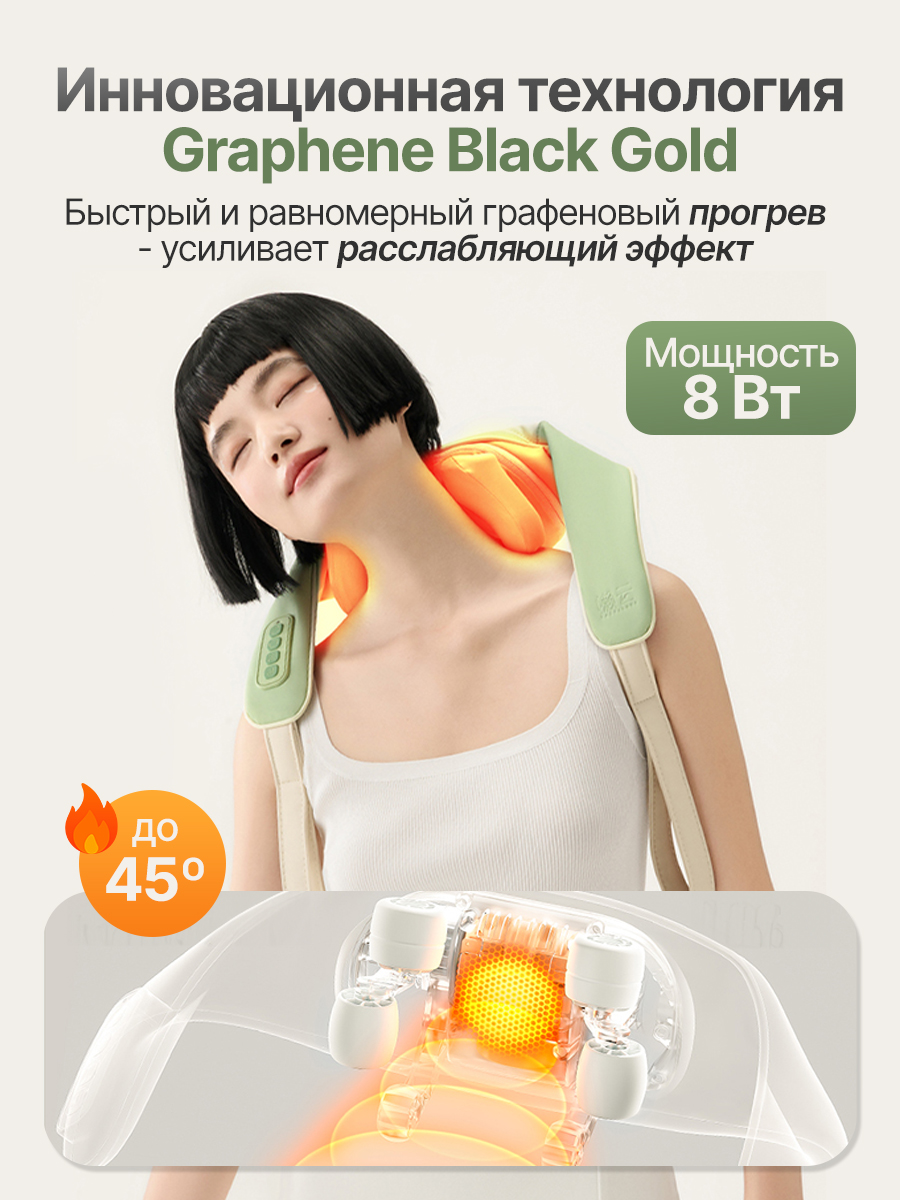 Вибромассажер для плеч и шеи DFC LAZYCLOUD VM-MA36 зеленый