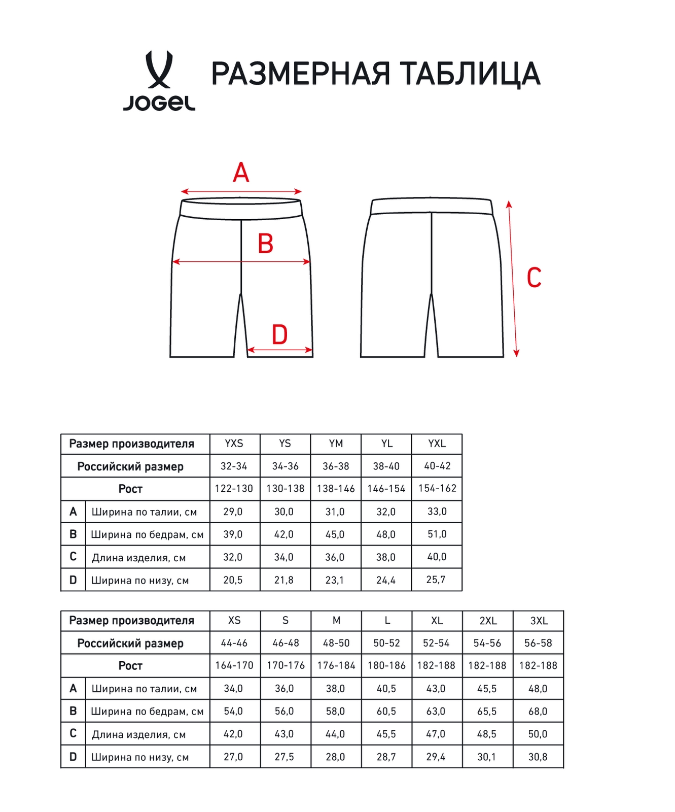 Шорты вратарские Jogel PREMIER PerFormDRY Spartak GK Shorts Green, зеленый