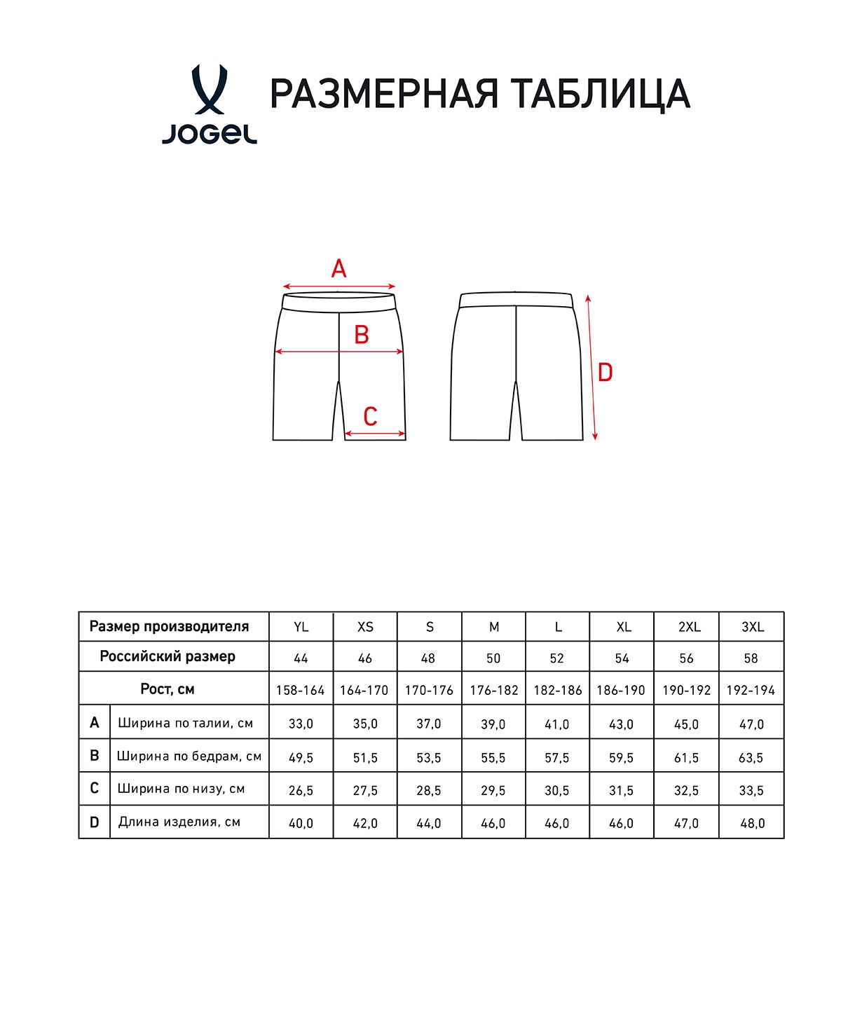 Шорты тренировочные Jogel DIVISION REF PerFormDRY Training Shorts, черный