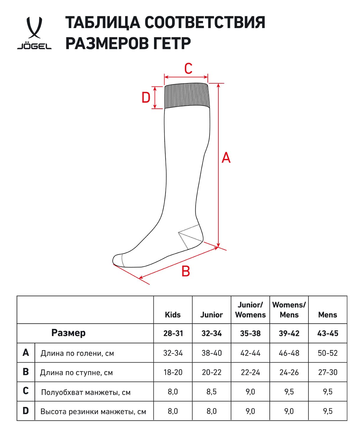 Гетры футбольные Jogel Match Socks, голубой