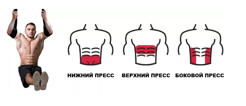 Петли Береша YouSteel 10466