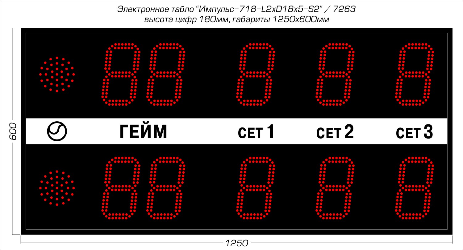 Табло для тенниса Импульс 718-L2xD18x5-S2