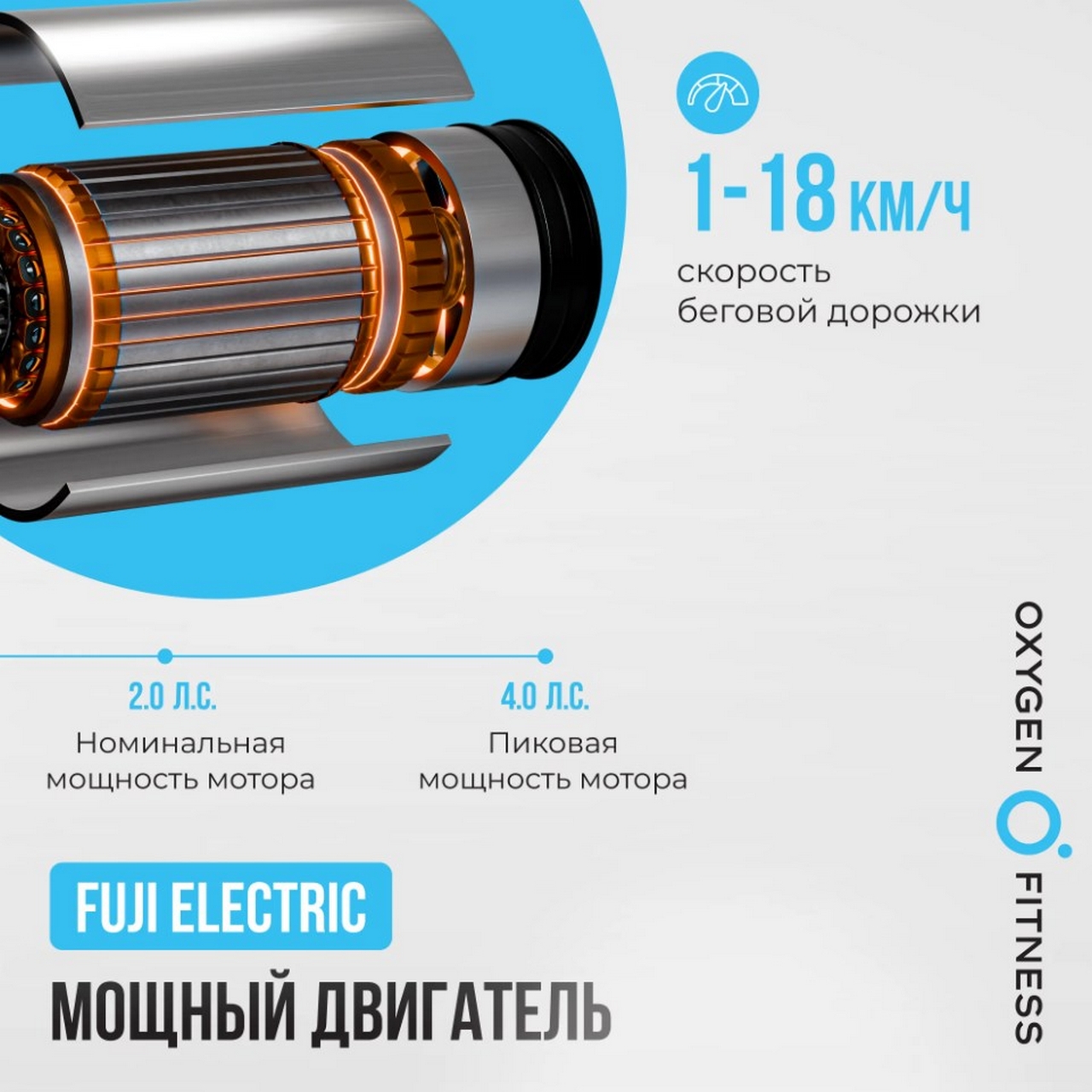 Беговая дорожка домашняя Oxygen Fitness SPEEDSTER