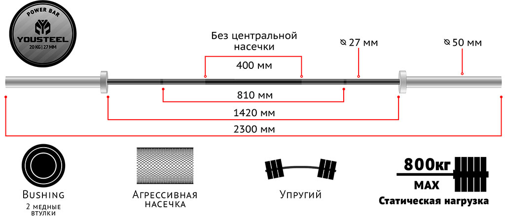 Гриф Power bar 20kg YouSteel D27, L2300, хром+ хром