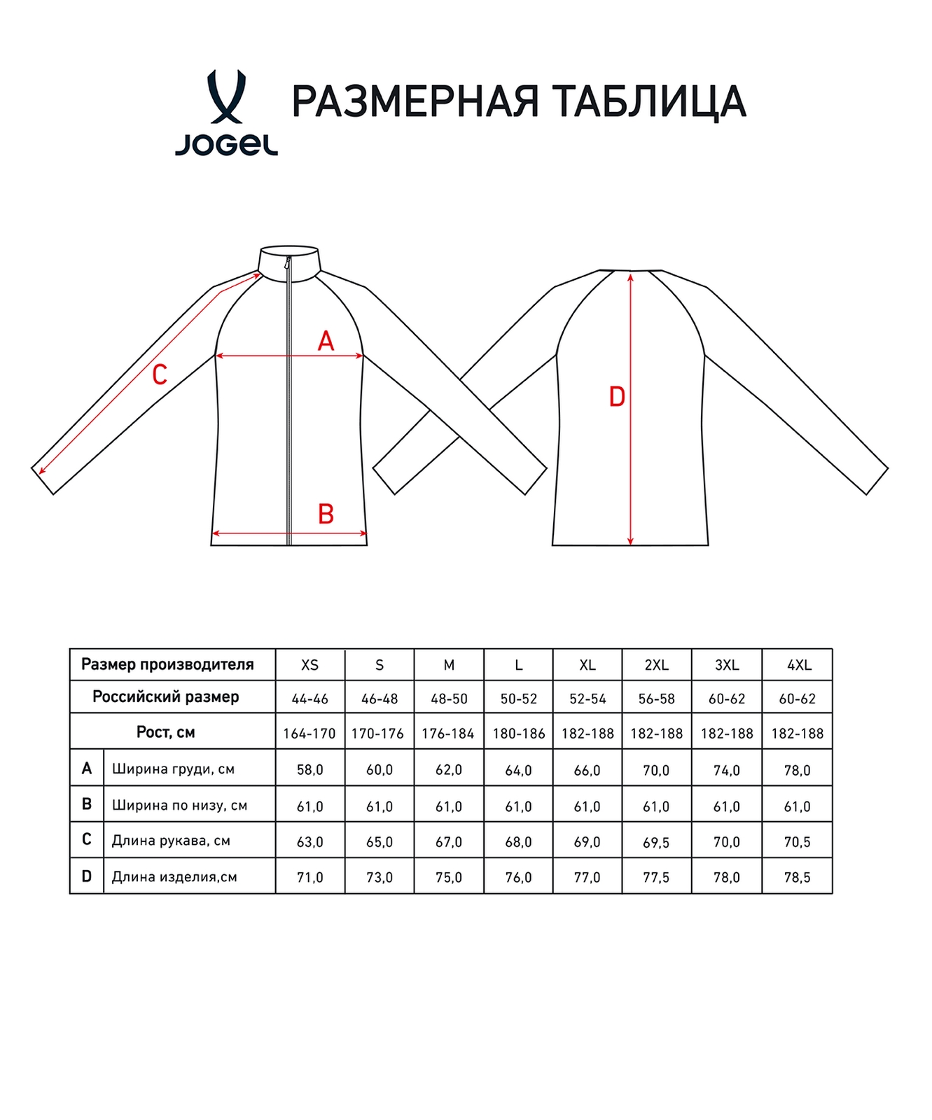 Куртка утепленная Jogel PREMIER PerFormHEAT Jacket, черный