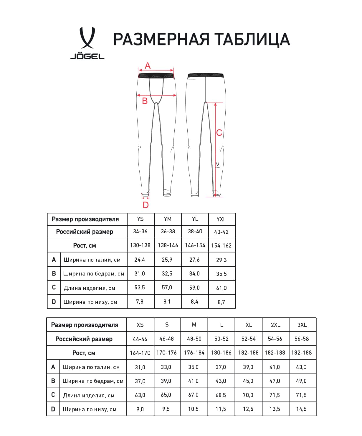 Тайтсы компрессионные Jogel CAMP PerFormDRY Baselayer Tights, голубой