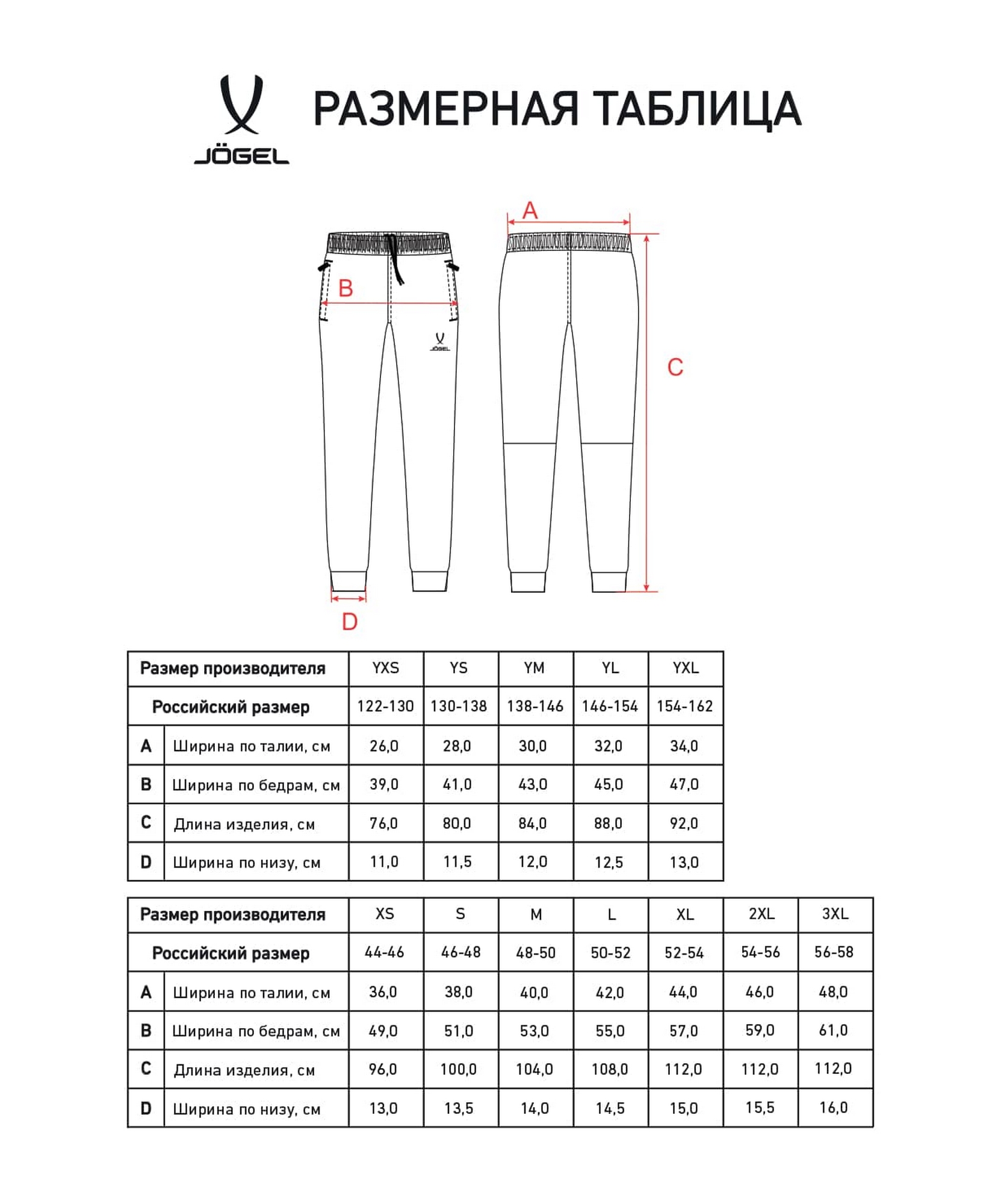 Брюки Jogel ESSENTIAL Athlete Pants, серый