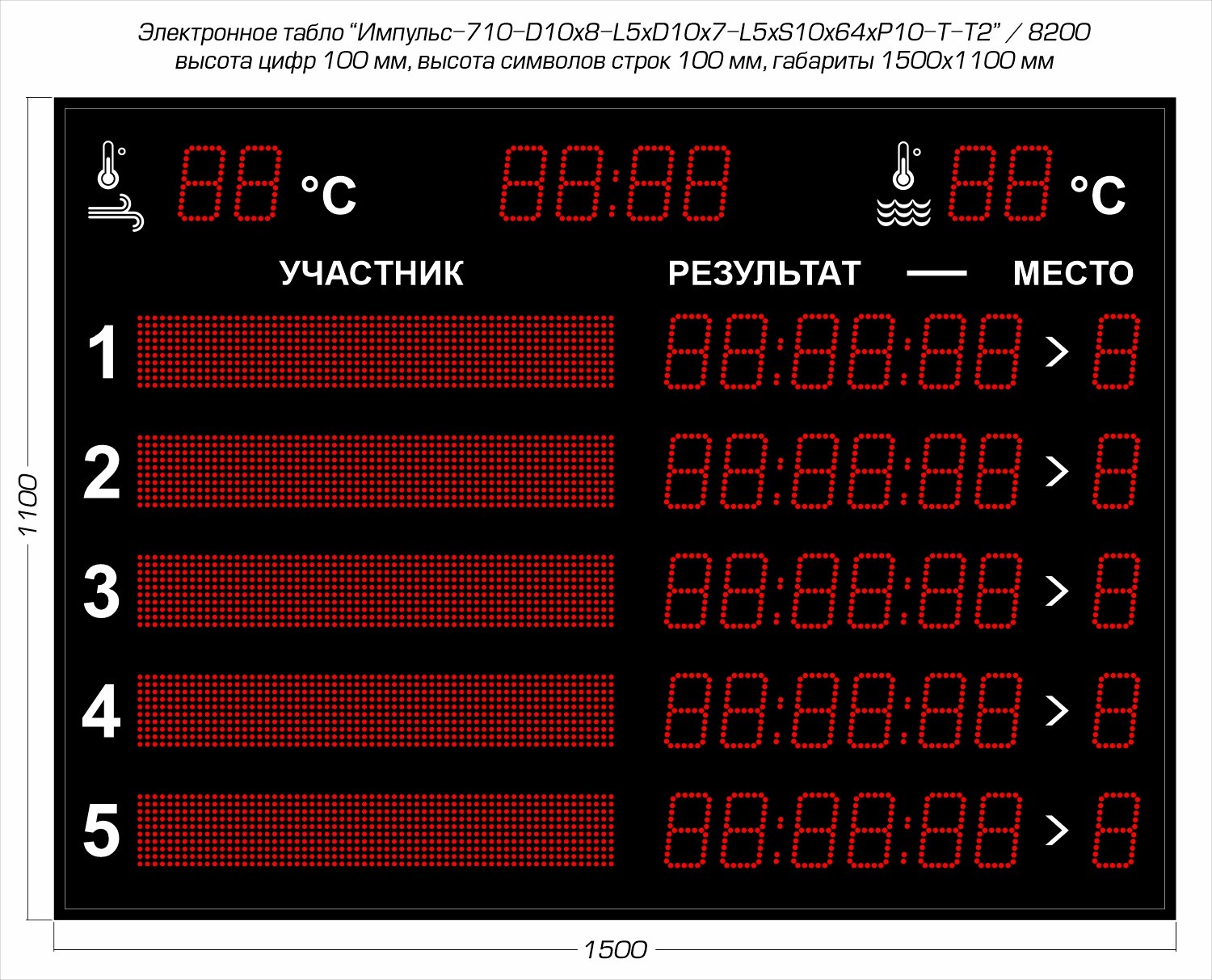 Табло для плавания Импульс 710-D10x8-L5xD10x7-L5xS10x64xP10-T-T2