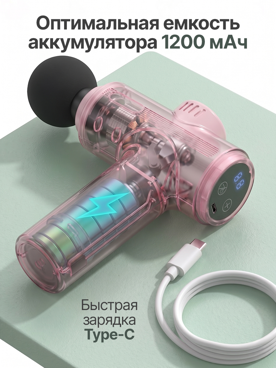 Перкуссионный массажер для тела, шеи и спины DFC VM-SQ-7017P розовый