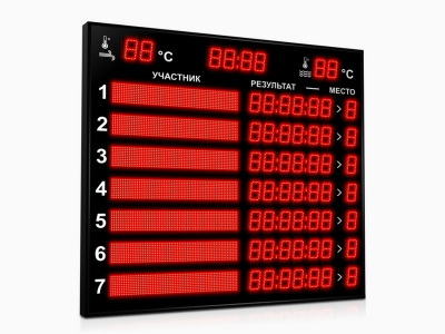 Табло для плавания Импульс 710-D10x8-L7xD10x7-L7xS10x64xP10-T-T2