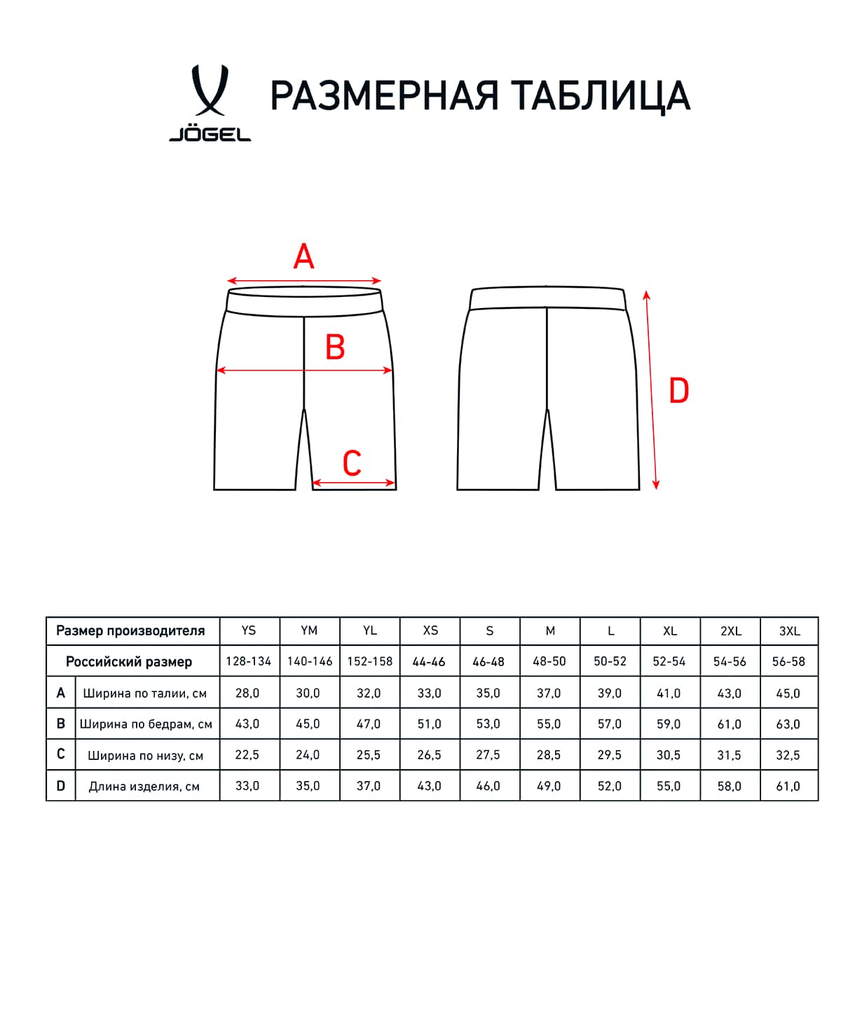Шорты игровые Jogel DIVISION PerFormDRY Union Shorts, красный-темно-красный-белый