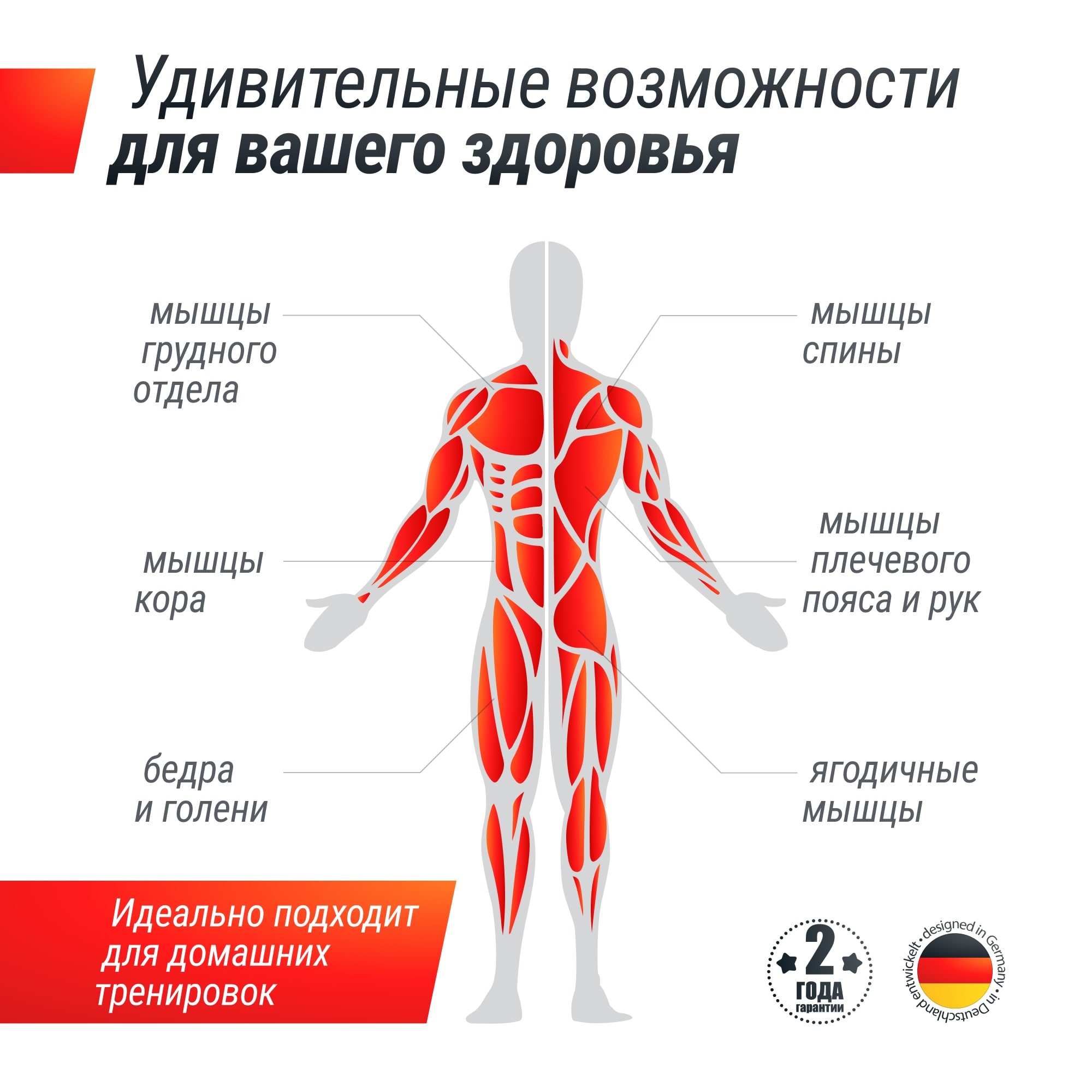 Гантель гексагональная обрезиненная 40 кг UnixFit DBHEX40
