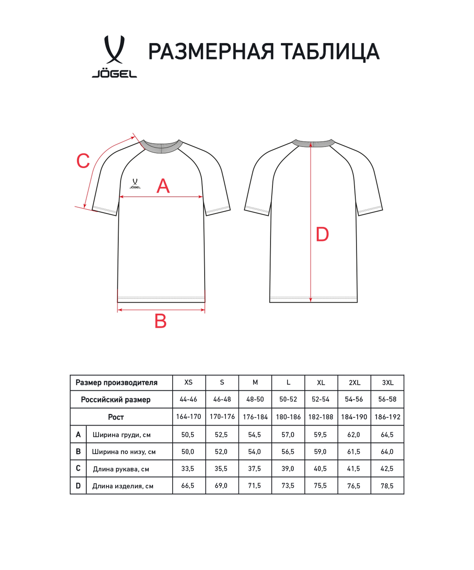 Футболка Jogel ESSENTIAL CVC Tee, черный