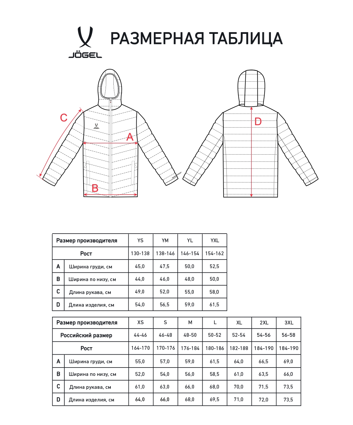 Куртка утепленная, детский Jogel ESSENTIAL PerFormPROOF Light Padded Jacket, темно-синий