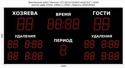 Табло для хоккея Импульс 721-D21x4-D18x5-L4xD13x5