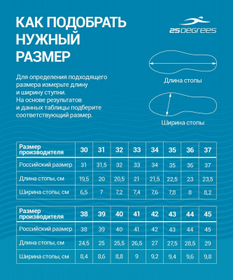Аквашузы Network 25DEGREES Purple\Pink, женский