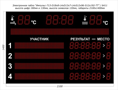 Табло для плавания Импульс 713-D18x8-L4xD13x7-L4xS12x96xP10-T-T2
