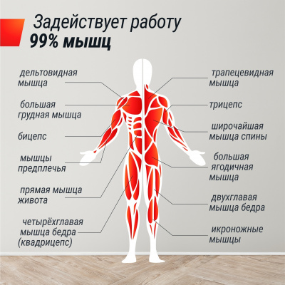 Фитнес-платформа UnixFit Power Station PSPS18