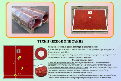Площадка для подъема гири и выполнения норматива ГТО Рывок гири Atlet