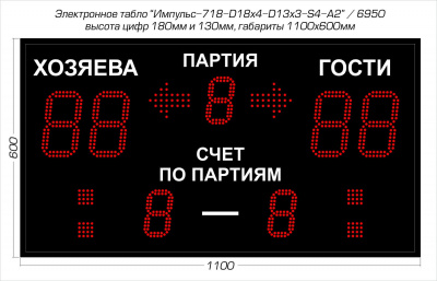 Табло для волейбола Импульс 718-D18x4-D13x3-S4-A2