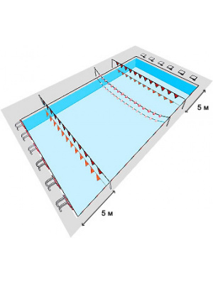 Шнур указателя фальстарта HydroTonus 1046