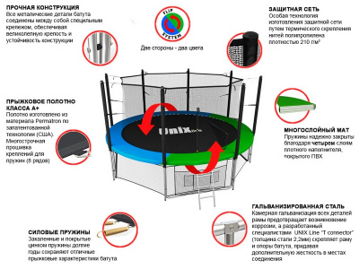 Батут Unix Line 14 ft Classic (inside)