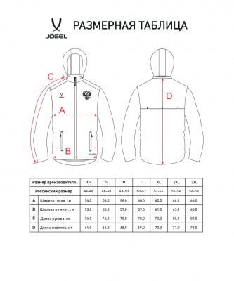 Куртка ветрозащитная Jogel NATIONAL PerFormPROOF Rain Jacket, темно-синий
