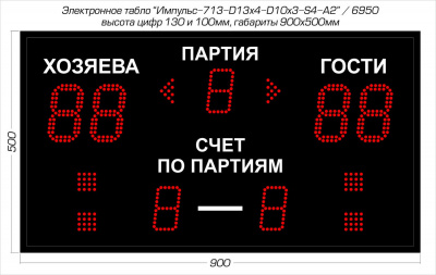 Табло для волейбола Импульс 713-D13x4-D10x3-S4-A2