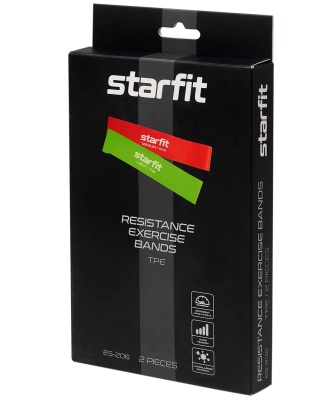 Мини-эспандеры Star Fit ES-206, малиновый/лаймовый, 2 шт