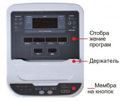 Эллиптический тренажер Multipower E500S