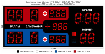 Табло для самбо Импульс 713-D13x11-D8x9-S2-P1