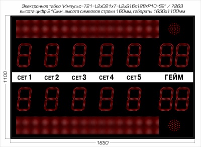 Табло для тенниса Импульс 721-L2xD21x7-L2xS16x128xP10-S2