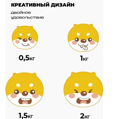 Гантели силиконовые 2шт по 1кг PROIRON Г2010СИ