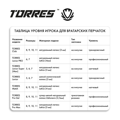 Перчатки вратарские Torres Club FG0523505 черно-оранжевый