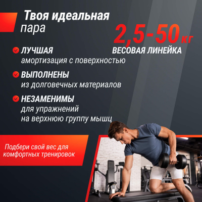 Ряд гантелей круглых, обрезиненные от 2,5 до 50 кг UnixFit DBRND2_5/50PBK