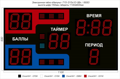 Табло для греко-римской и вольной борьбы Импульс 715-D15x10-S8