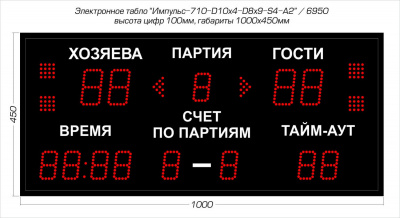 Табло для волейбола Импульс 710-D10x4-D8x9-S4-A2