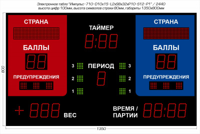 Табло для греко-римской и вольной борьбы Импульс 710-D10x15-L2xS8x32xP10-S12-P1