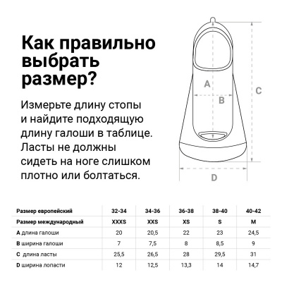 Ласты для бассейна Torres F02 SWF0224 салатово--серый