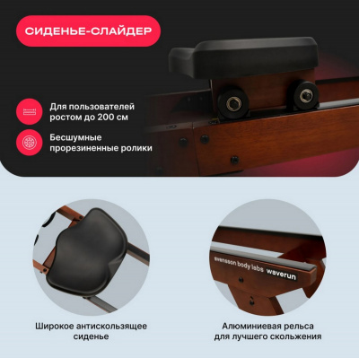 Гребной тренажер домашний Svensson Body Labs WAVERUN