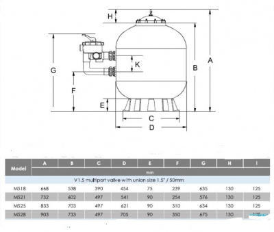 Фильтр песочный Poolmagic с боковым вентилем 1 1/2", д.450 мм
