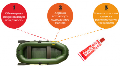 Жидкий ПВХ Латка24 для ремонта лодок, тентов и бассейнов Ж020гр_ф фиолетовый